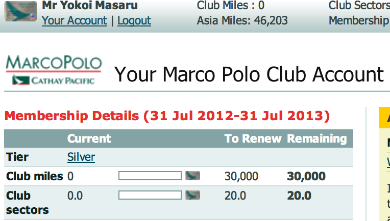 Marco Polo Club Account
